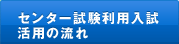 センター試験利用入試活用の流れ