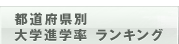 都道府県別 大学進学率ランキング